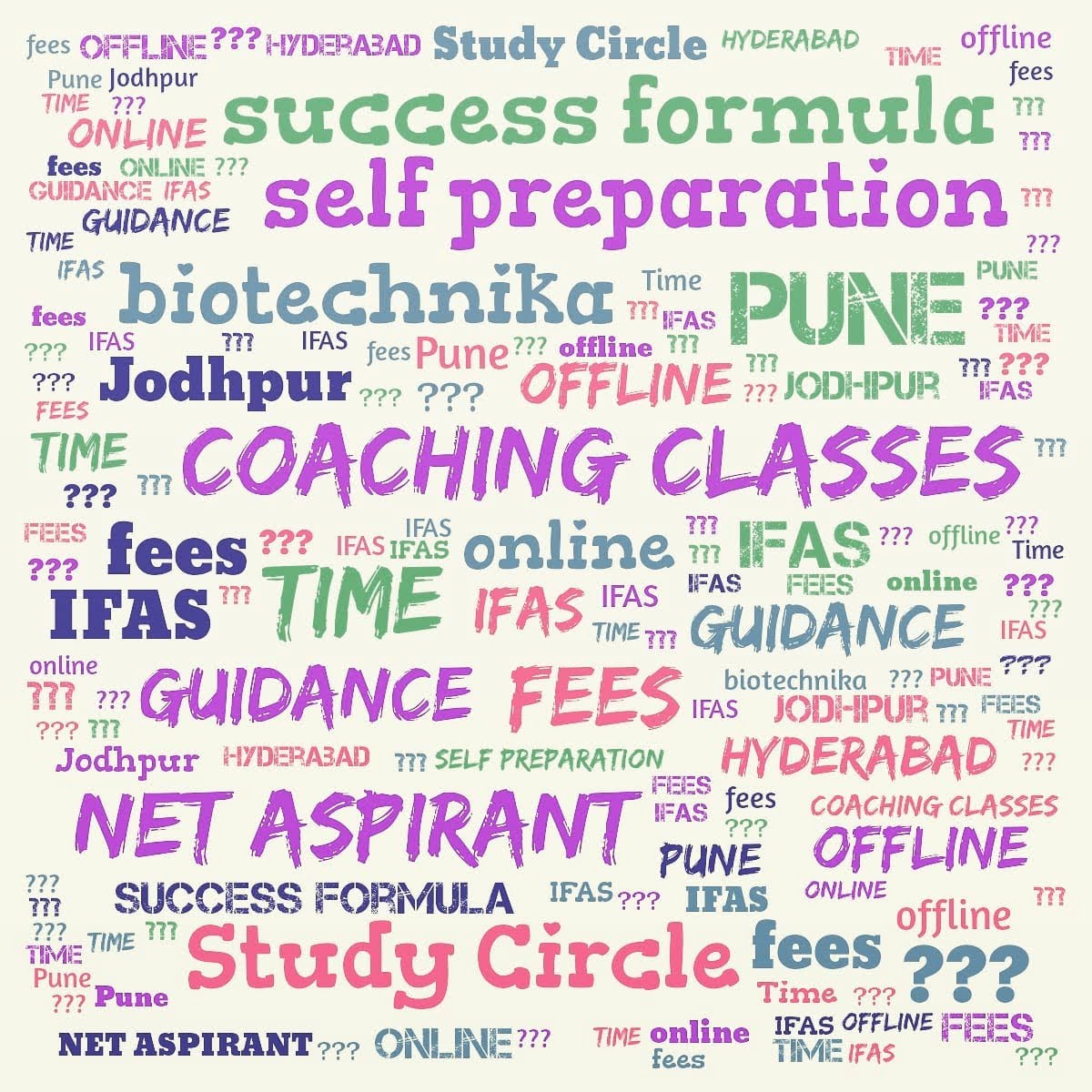 CSIR NET JRF EXAM PREPARATION AND COACHING