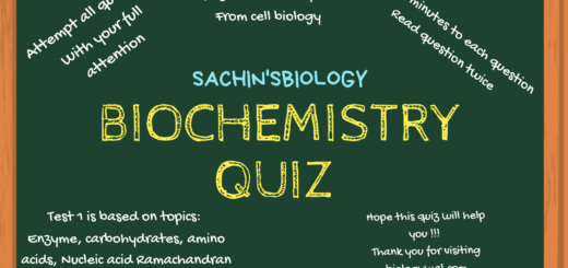 Biochemistry quiz, biochemistry mcq quiz