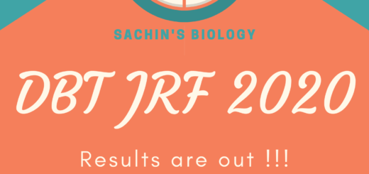 DOWNLOAD DBT JRF 2020 RESULTS 5 Biologywala.com By: Sachin's Biology