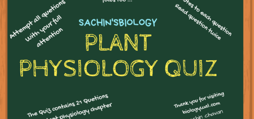 Easy Plant Physiology MCQ QUIZ 1 6 Plant Physiology mcq quiz , biology mcq