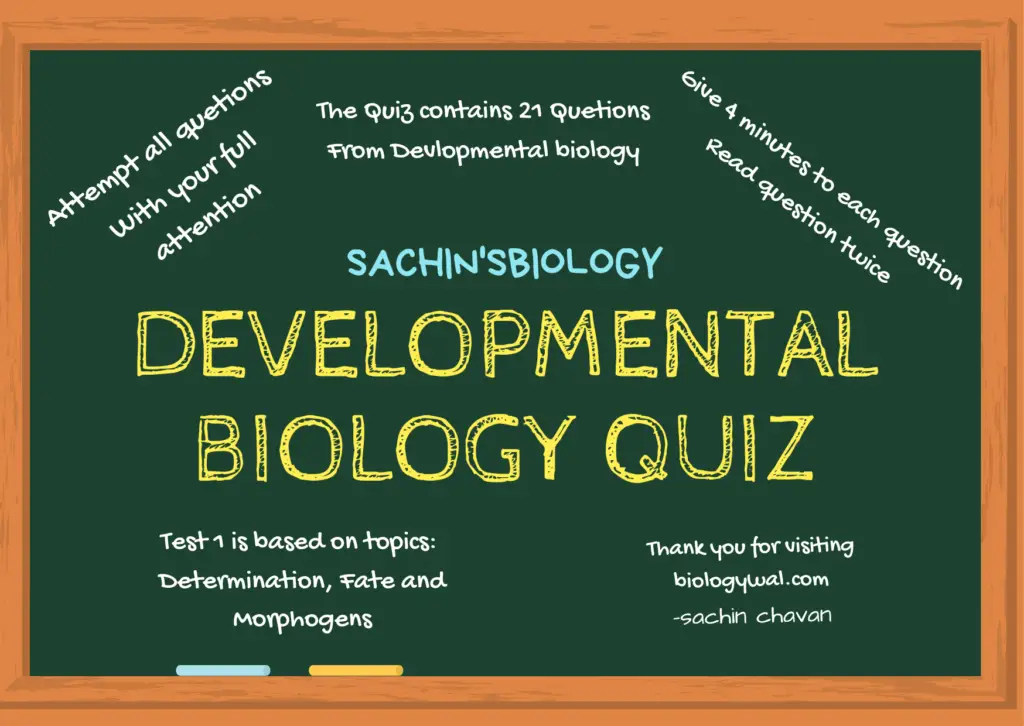 Developmental biology MCQ Quiz