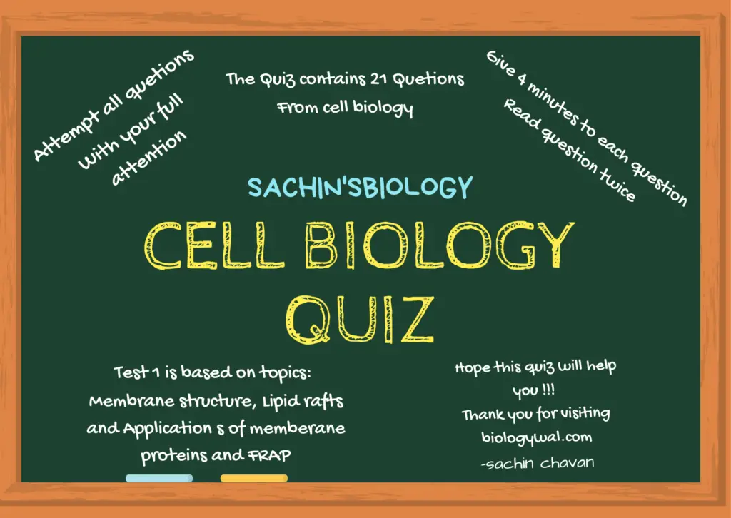 Cell biology Mcq quiz with 21 cell biology questions