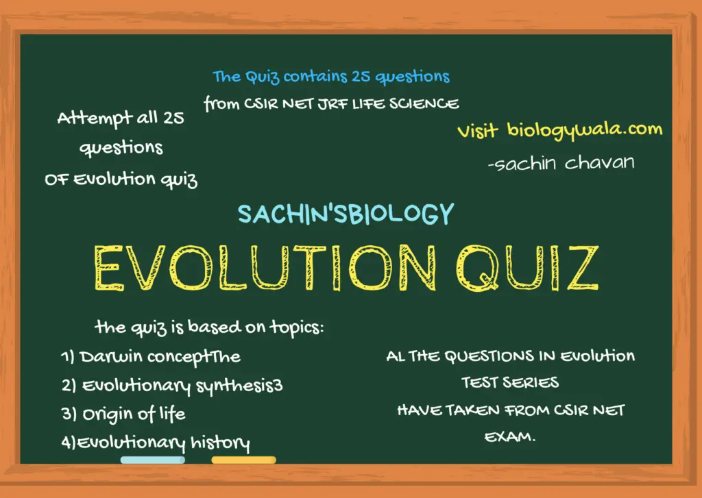 Evolution MCQ Quiz