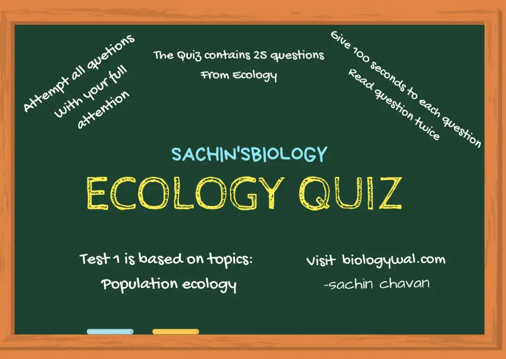 Ecology MCQ Quiz