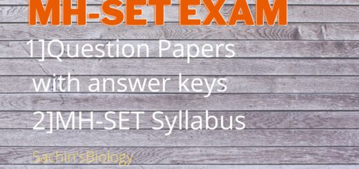 MH-SET Question Papers last 7 years and Answer Keys: 4 MH-SET Question Papers