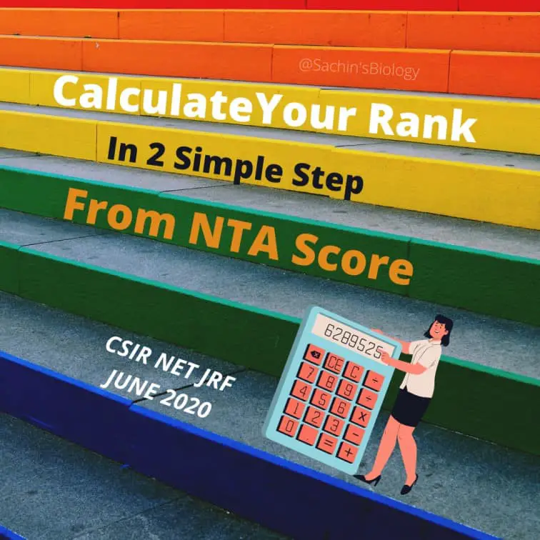 2 Simple steps to calculate All India Rank from NTA Score