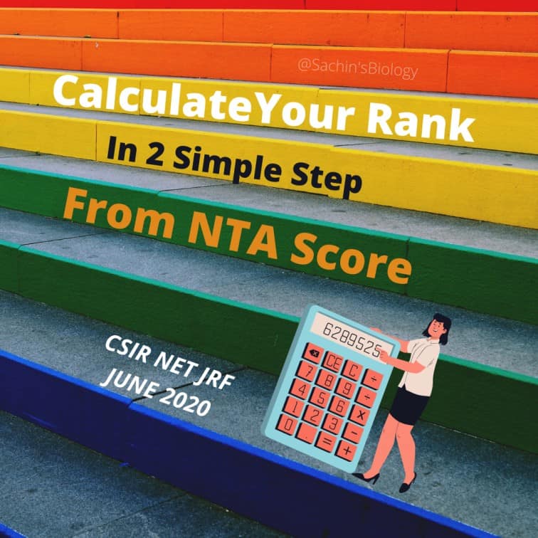 2 Simple steps to calculate All India Rank from NTA Score