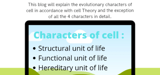 Cell Theory: Important Characters & it's 4 exceptions 6 Cell Theory : theory of Biogenesis