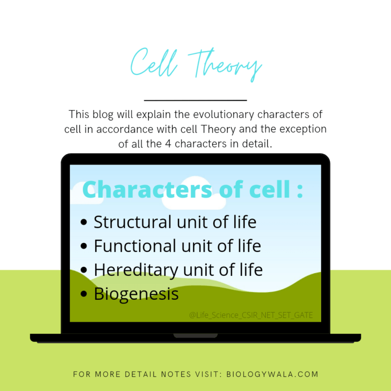 cell-theory-important-characters-4-exceptions