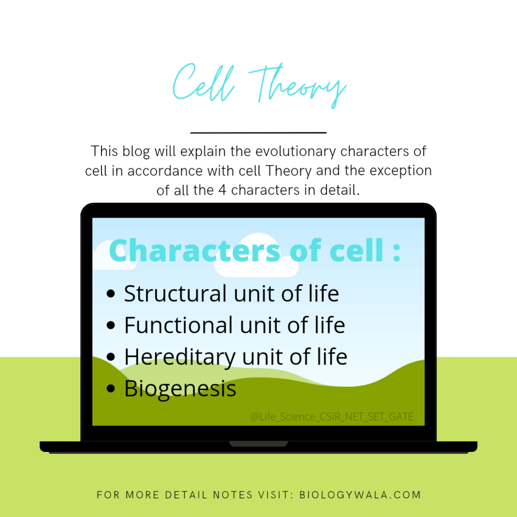 Cell Theory : theory of Biogenesis
