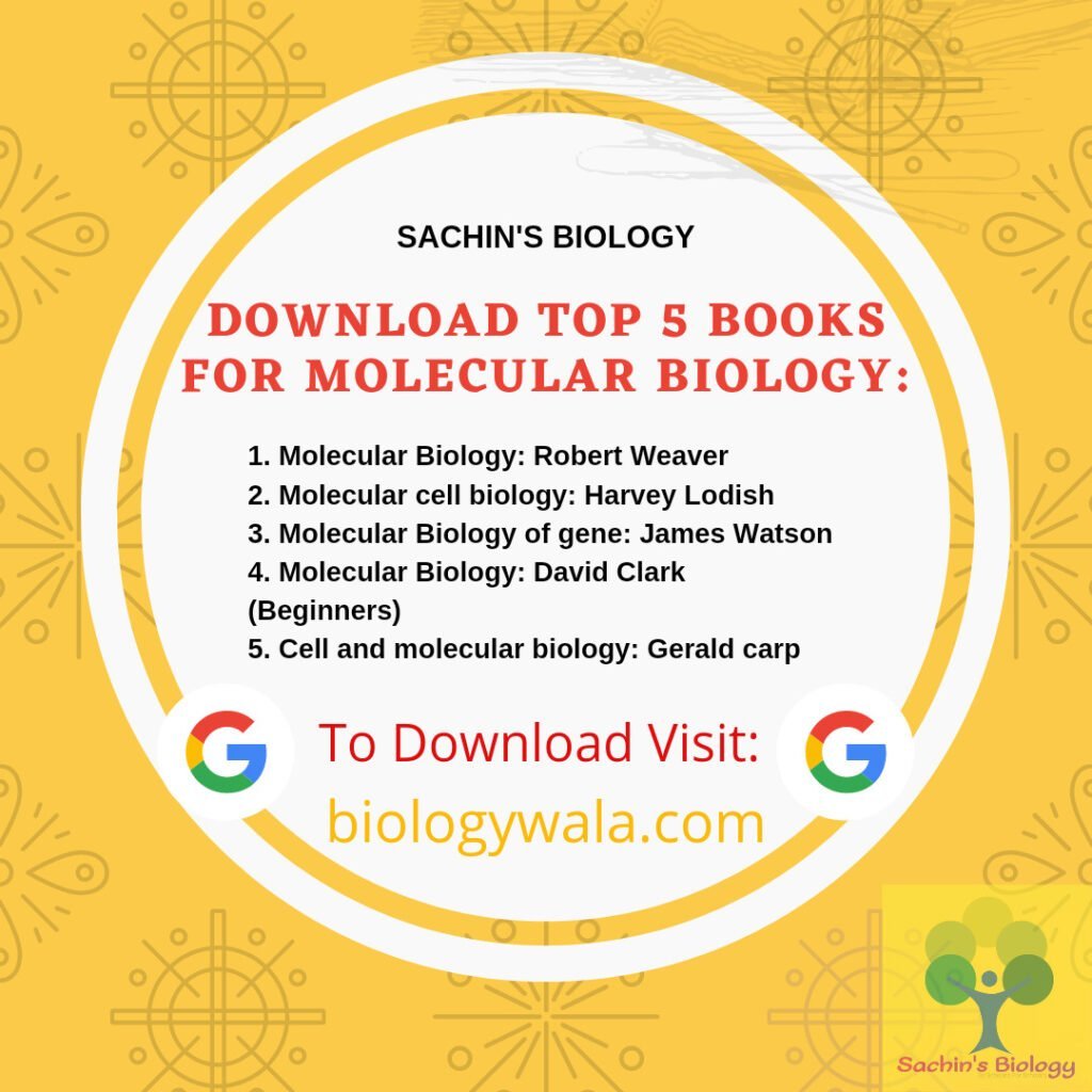 [Download] Top 5 Books For Molecular Biology Basic To Advance