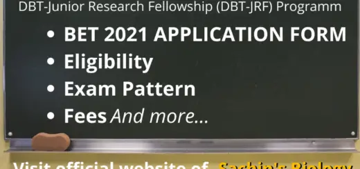 Biotechnology Eligibility Test BET 2021