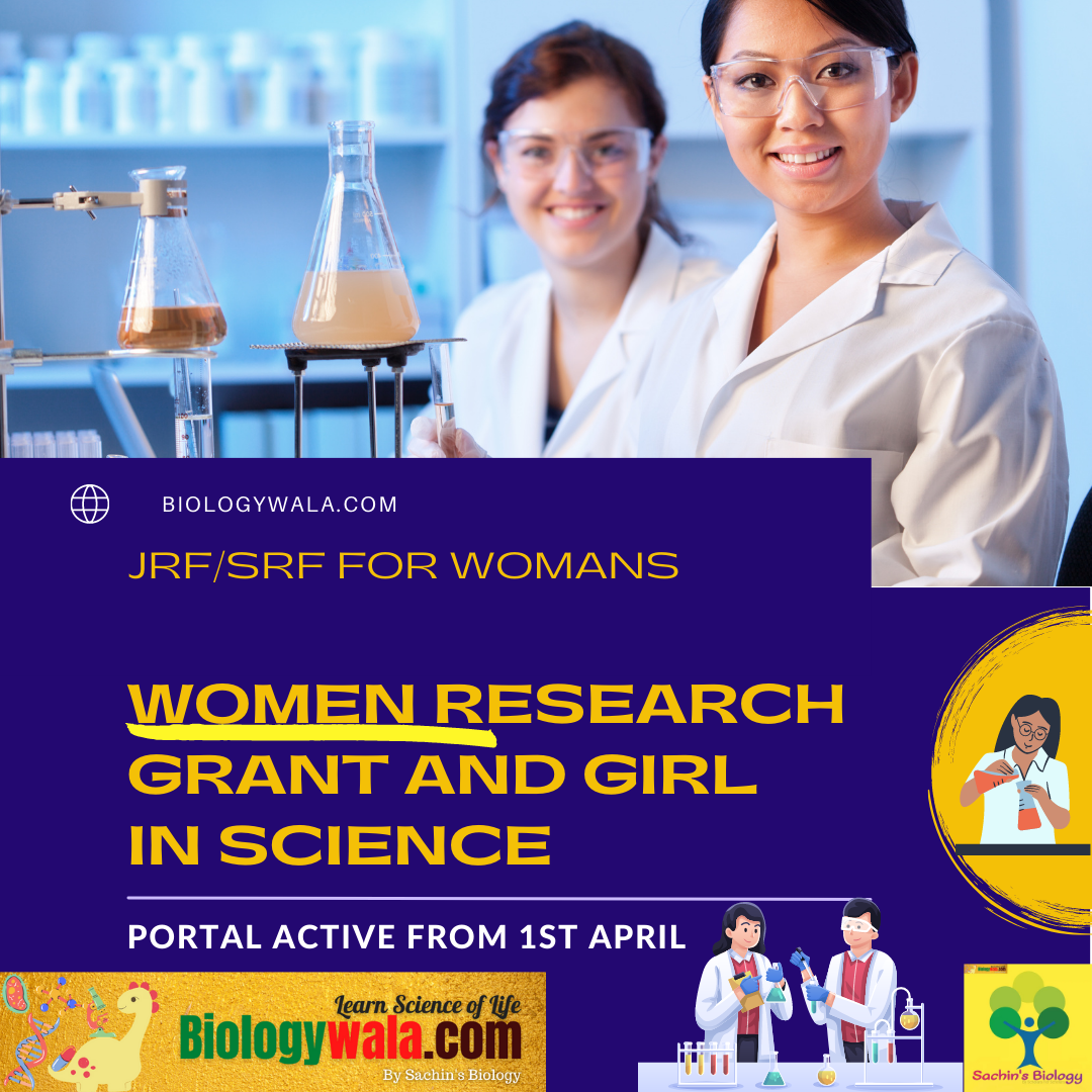CSIR ASPIRE Women Research Grant for JRF & SRF