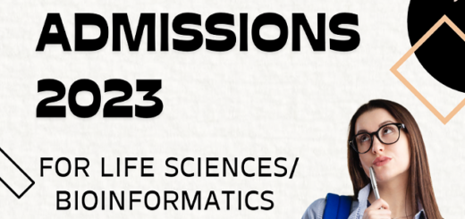 Shiv Nadar Ph.D. Admissions 2023 - Apply Now! 4 Shiv Nadar Ph.D. Admissions 2023 - Apply Now!