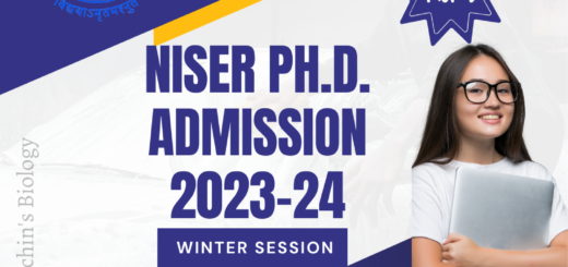 NISER Ph.D. Admission 2023-24 (Winter Session)