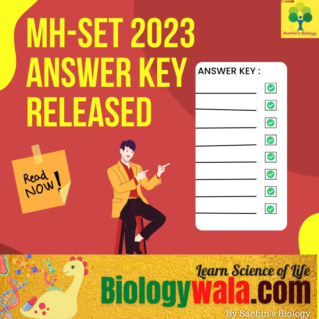 MH-SET 2023 Answer Key