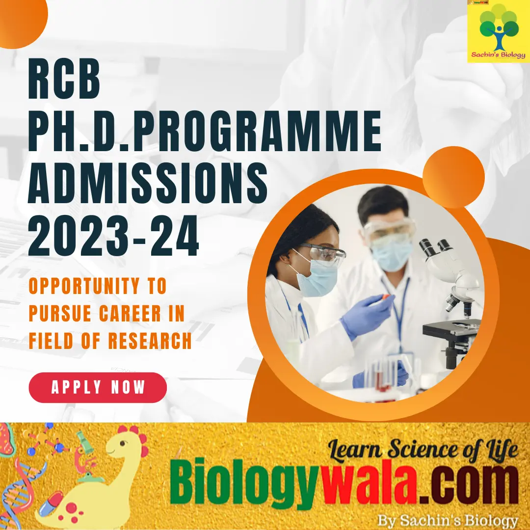 RCB Ph.D. Admissions 2023-24