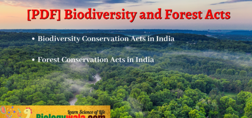 [PDF] Comprehensive Guide to Biodiversity and Forest Acts: Overview of 7 Biodiversity Laws & 6 Major Forest Acts