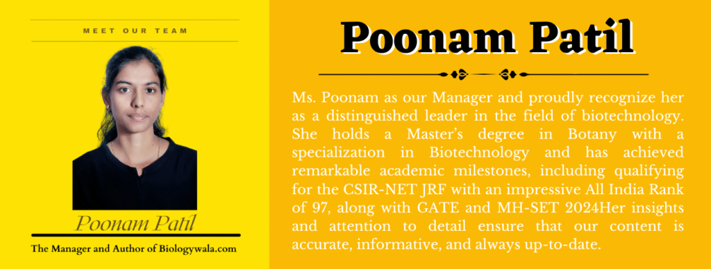 Poonam Patil Biologywala.com